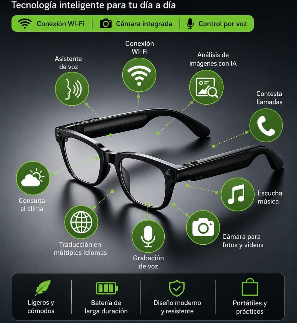Lentes con cámara e iA