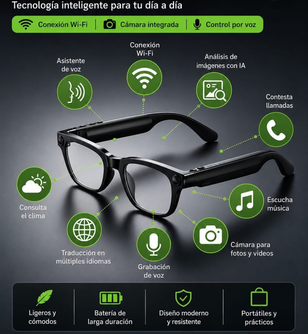Lentes con cámara e iA