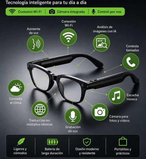 Lentes con cámara e iA