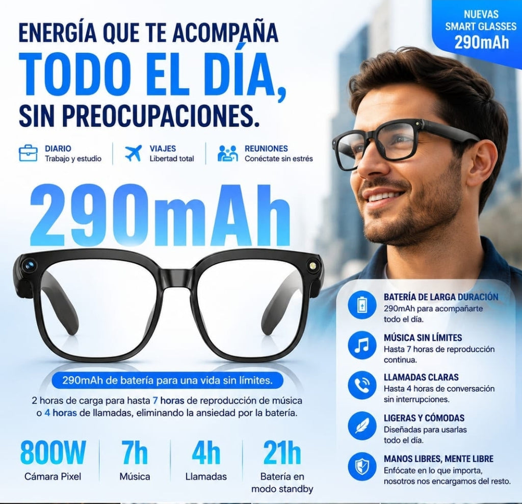 Lentes con cámara e iA